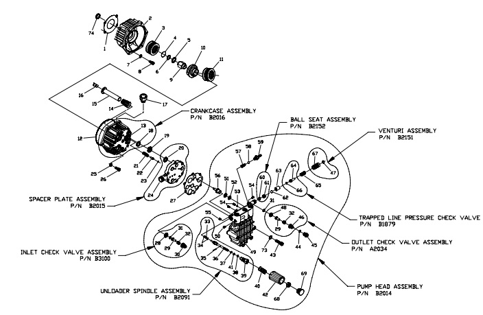 generac model 1042-1 pump breakdown